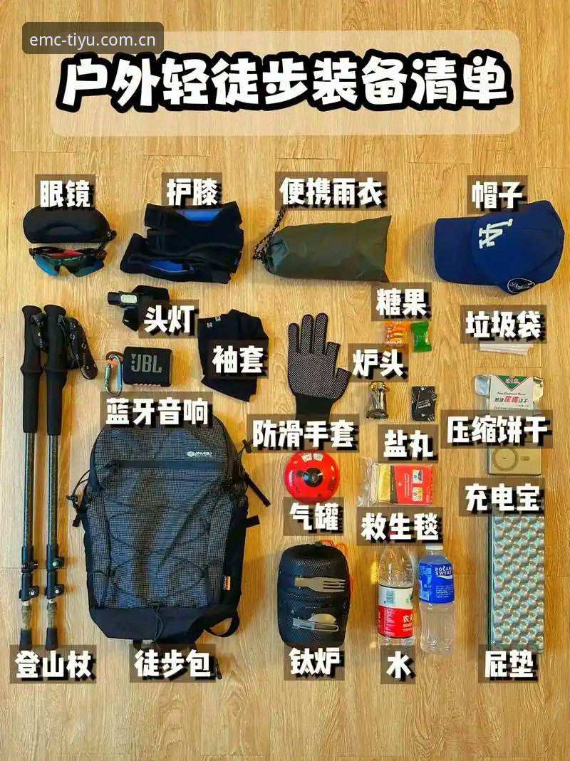 EMC户外装备购买全面评测：从入门到专业的实战指南