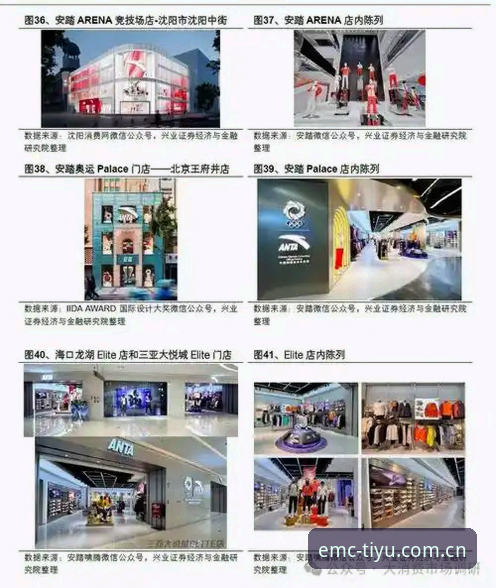 资深玩家分享：选择EMC体育用品品牌的实战经验，从入门到专业的创新探索