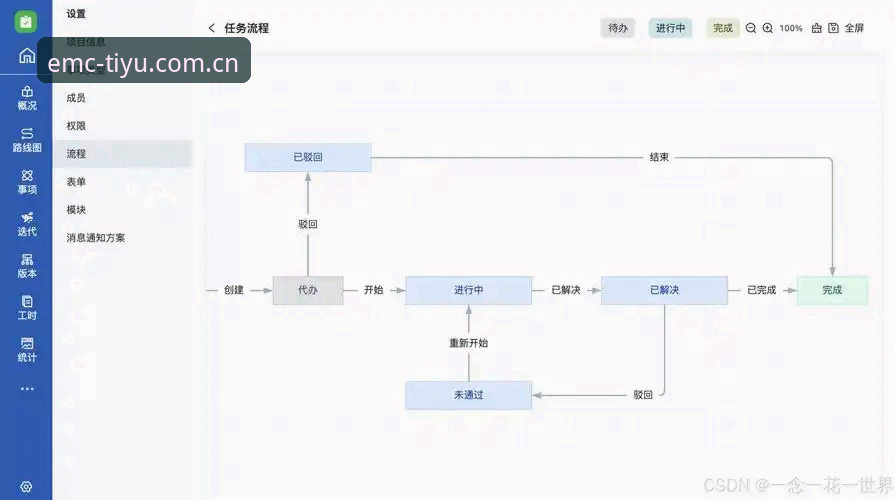 EmeiCe官网教程：从注册到选购的全流程详解