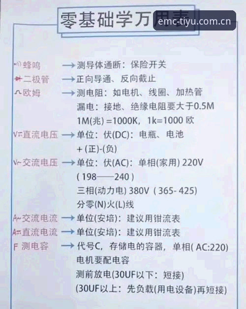 EMC官网正品保障使用技巧：如何避开假货陷阱，成为装备达人？