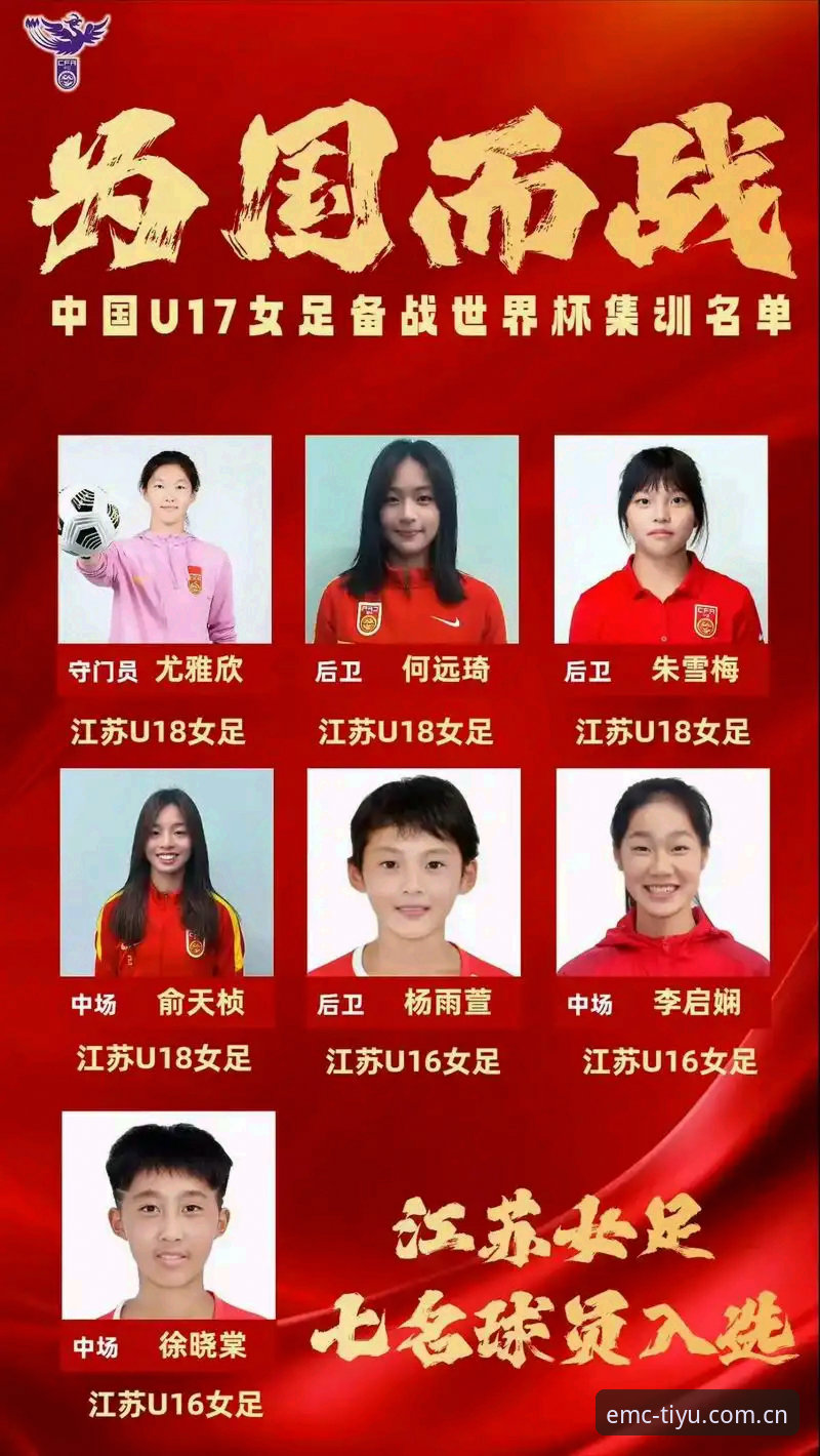 U17世界杯抽签揭晓：中国男女足命运各异，EMC体育平台独家赛事分析上线