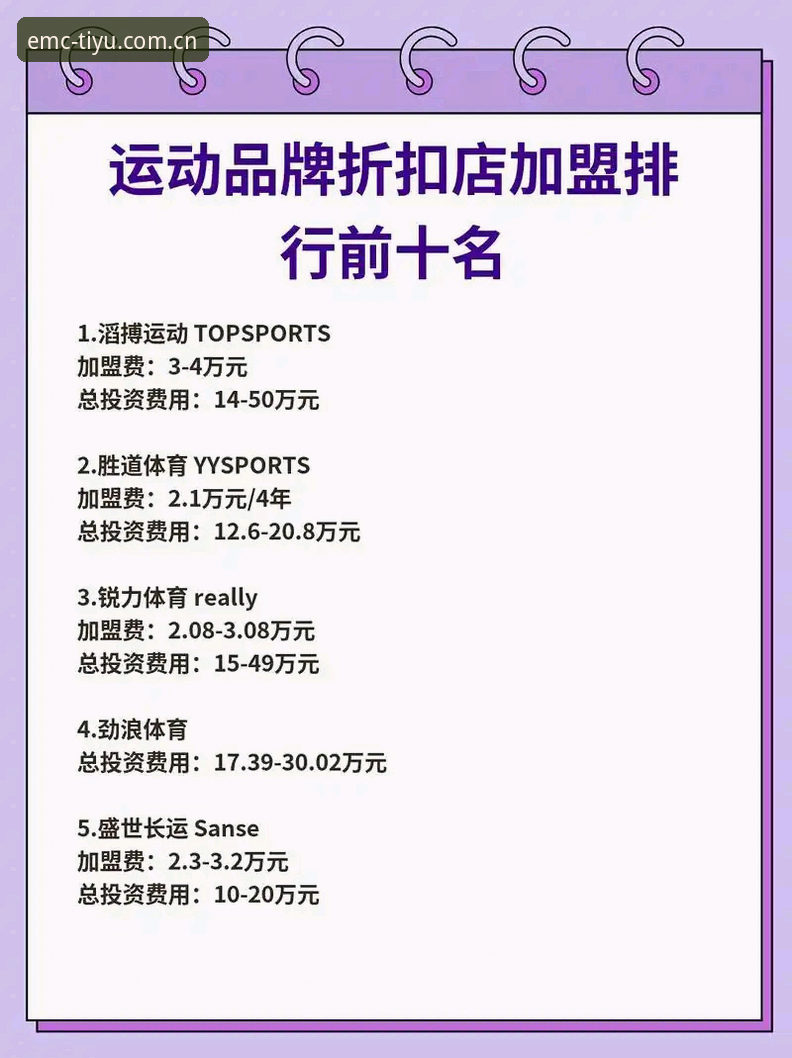 EMC运动品牌怎么样？新手选购与使用实用指南